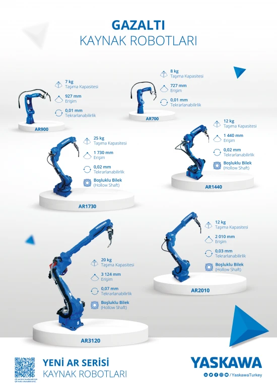 SMARTEL GAZALTI KAYNAK ROBOTİK 